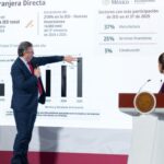 post_presidenta_inversion