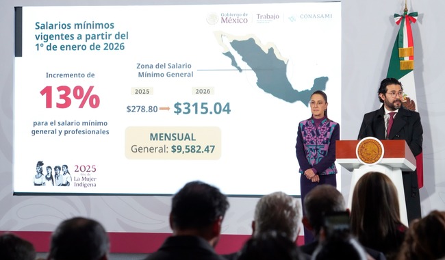 post_salario_minimo