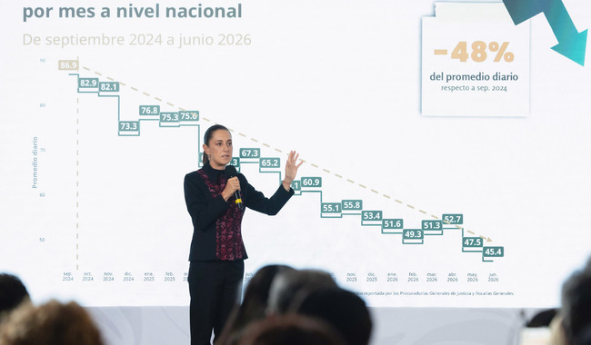 post_2026-07-14_Conferencia_de_prensa_matutina-Palacio_Nacional_07_CRM