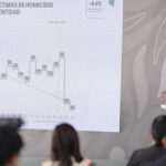 post_2026_-07-24_Conferencia_de_prensa_matutina-Cuernavaca__Morelos_06_GM
